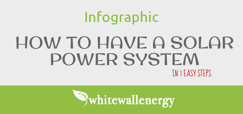 [Infographic] How to have a solar power system in 7 easy steps