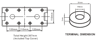 Dimensions (mm) RDC2-1000