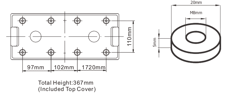 Dimensions (mm) RDC2-800