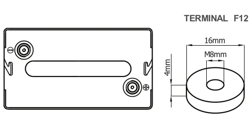 Dimensions (mm) RDC6-235