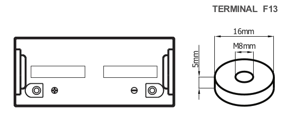 Dimensions (mm) RDG12-120
