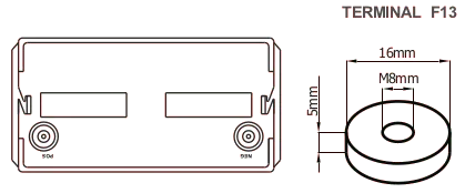 Dimensions (mm) RDG12-135