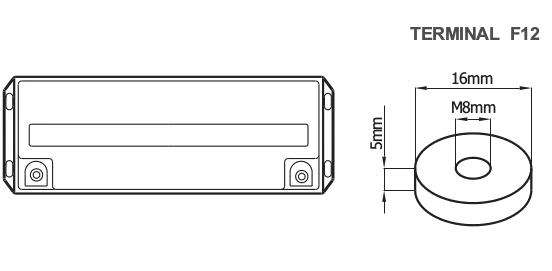 Dimensions (mm) RDG12-150