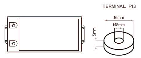 Dimensions (mm) RDG12-180