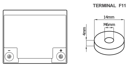 Dimensions (mm) RDG12-40