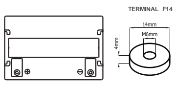 Dimensions (mm) RDG12-60
