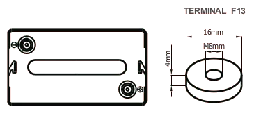 Dimensions (mm) RDG6-180