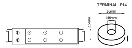Dimensions (mm) RFC12-100