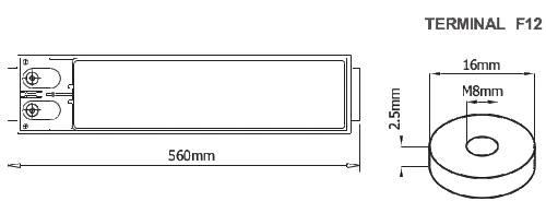 Dimensions (mm) RFC12-180