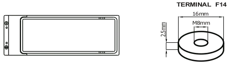 Dimensions (mm) RFC12-50