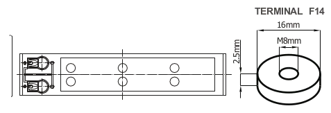 Dimensions (mm) RFC12-75
