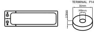 Dimensions (mm) RFT12-100