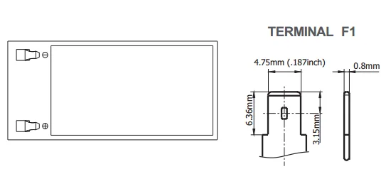 Dimensions (mm) RGP12-1.2
