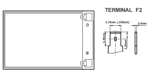 Dimensions (mm) RGP12-12