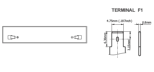 Dimensions (mm) RGP12-2.3