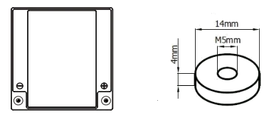 Dimensions (mm) RGP12-28