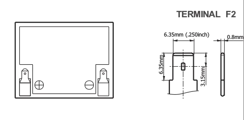 Dimensions (mm) RGP12-4.5
