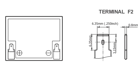 Dimensions (mm) RGP12-5
