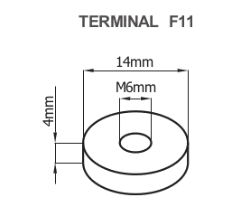 Dimensions (mm) RHP12-50