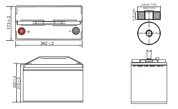 Dimensions (mm) RLS12-100