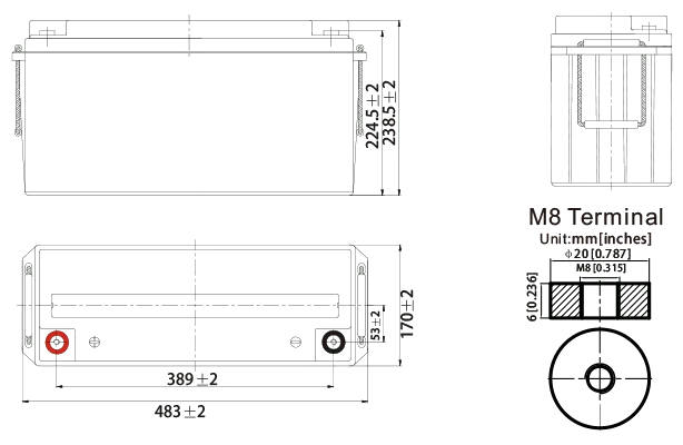 Dimensions (mm) RLS12-165