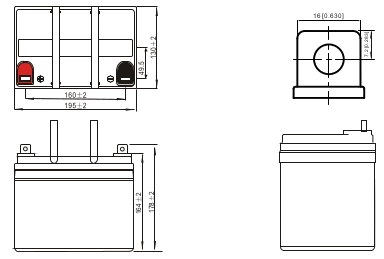 Dimensions (mm) RLS12-33
