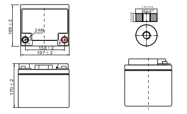 Dimensions (mm) RLS12-40