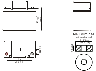 Dimensions (mm) RLS12-65
