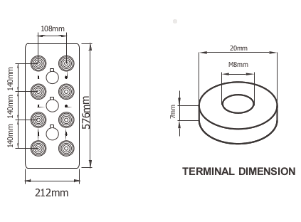 Dimensions (mm) ROS2-3000