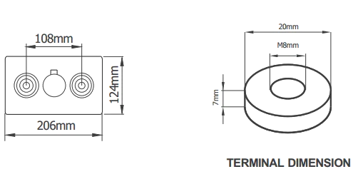 Dimensions (mm) ROS2-350