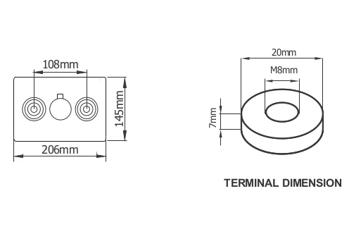 Dimensions (mm) ROS2-420