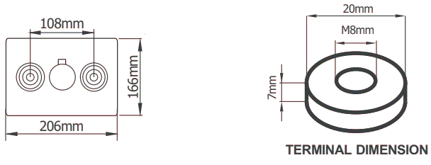 Dimensions (mm) ROS2-500