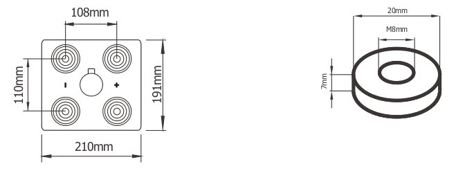 Dimensions (mm) ROS2-800