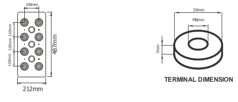 Dimensiones (mm) ROV2-2500