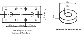 Dimensions (mm) RXG2-1200