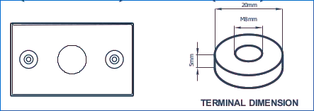Dimensions (mm) RXG2-150