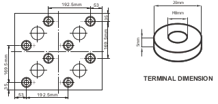 Dimensions (mm) RXG2-1500