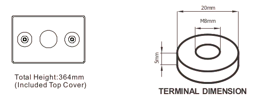 Dimensions (mm) RXG2-200