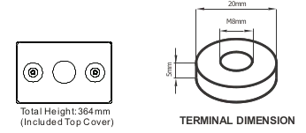Dimensions (mm) RXG2-250
