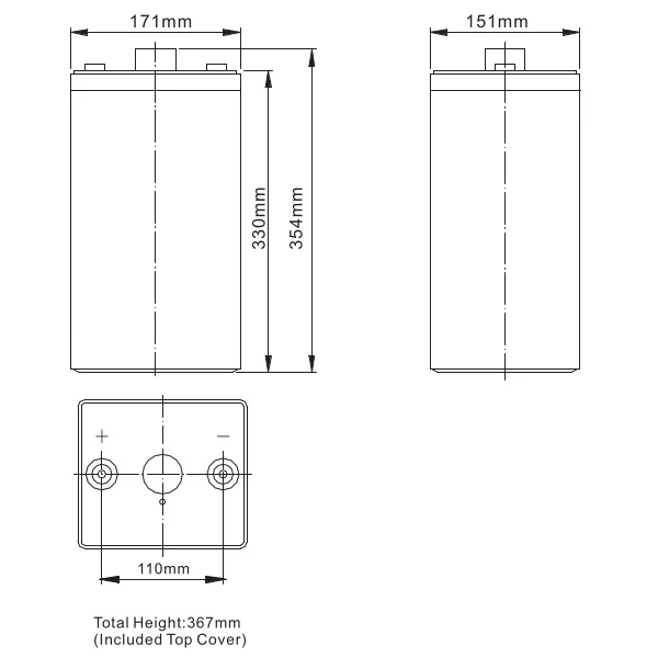 Dimensions (mm) RXG2-300
