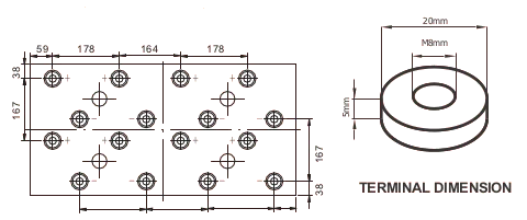 Dimensions (mm) RXG2-3000