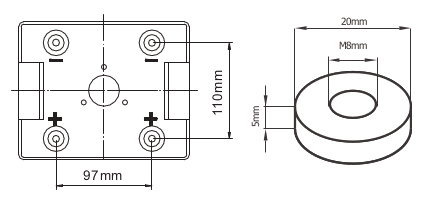 Dimensions (mm) RXG2-400