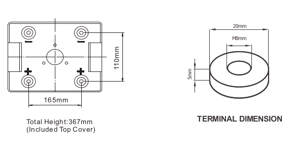 Dimensions (mm) RXG2-600
