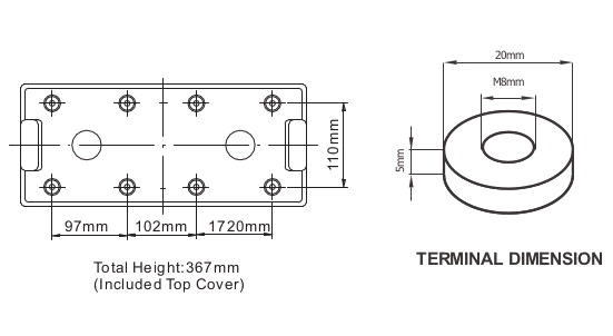Dimensions (mm) RXG2-800
