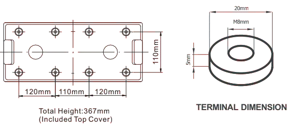 Dimensions (mm) RXL2-1200