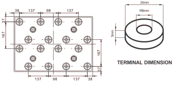 Dimensions (mm) RXL2-2000