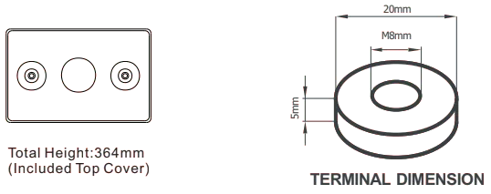 Dimensions (mm) RXL2-250