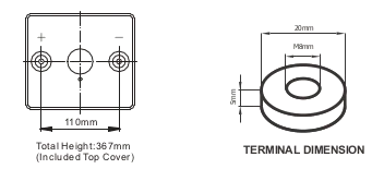 Dimensions (mm) RXL2-300