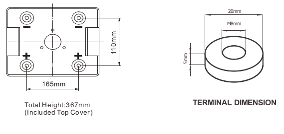 Dimensions (mm) RXL2-600