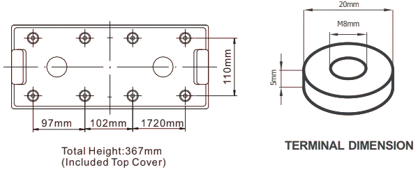 Dimensions (mm) RXL2-800